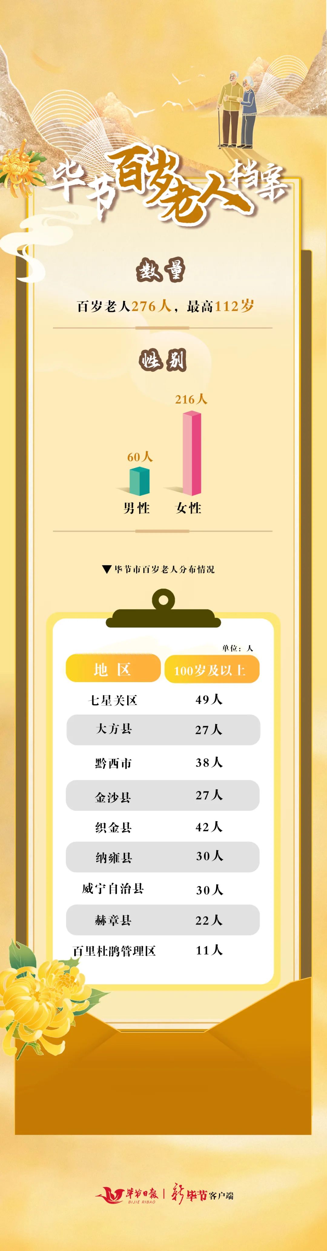 王中王100%期期准澳彩,涵盖广泛的解析方法_app17.276