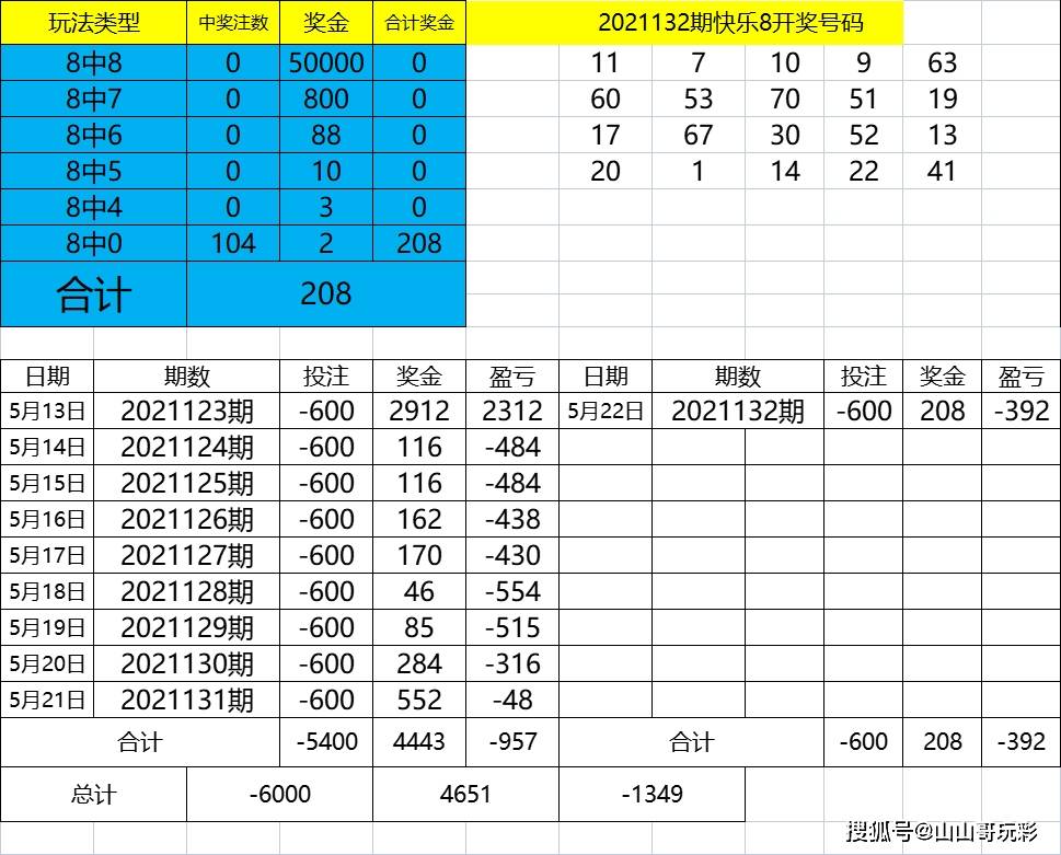 494949免费开奖大全,迅速设计执行方案_Console94.742