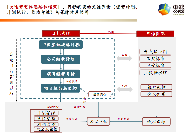 新奥最快最准免费资料,系统化评估说明_UHD60.605