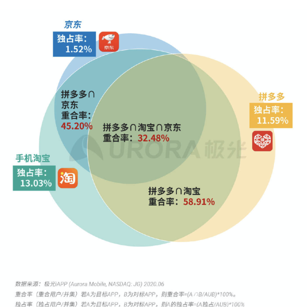 新澳门期期精准准确,深度解析数据应用_eShop33.170