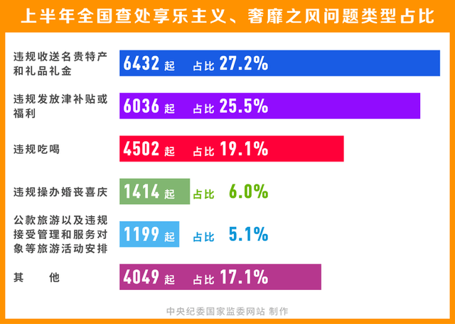 2024新奥正版资料最精准免费大全,真实数据解释定义_专家版63.734