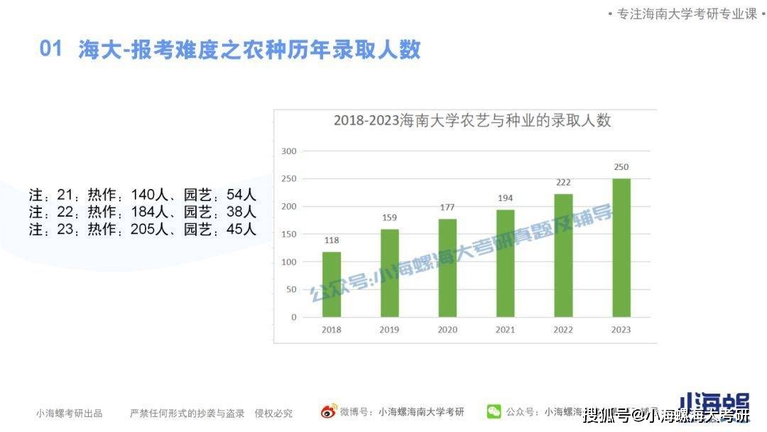 2024年12月7日 第62页