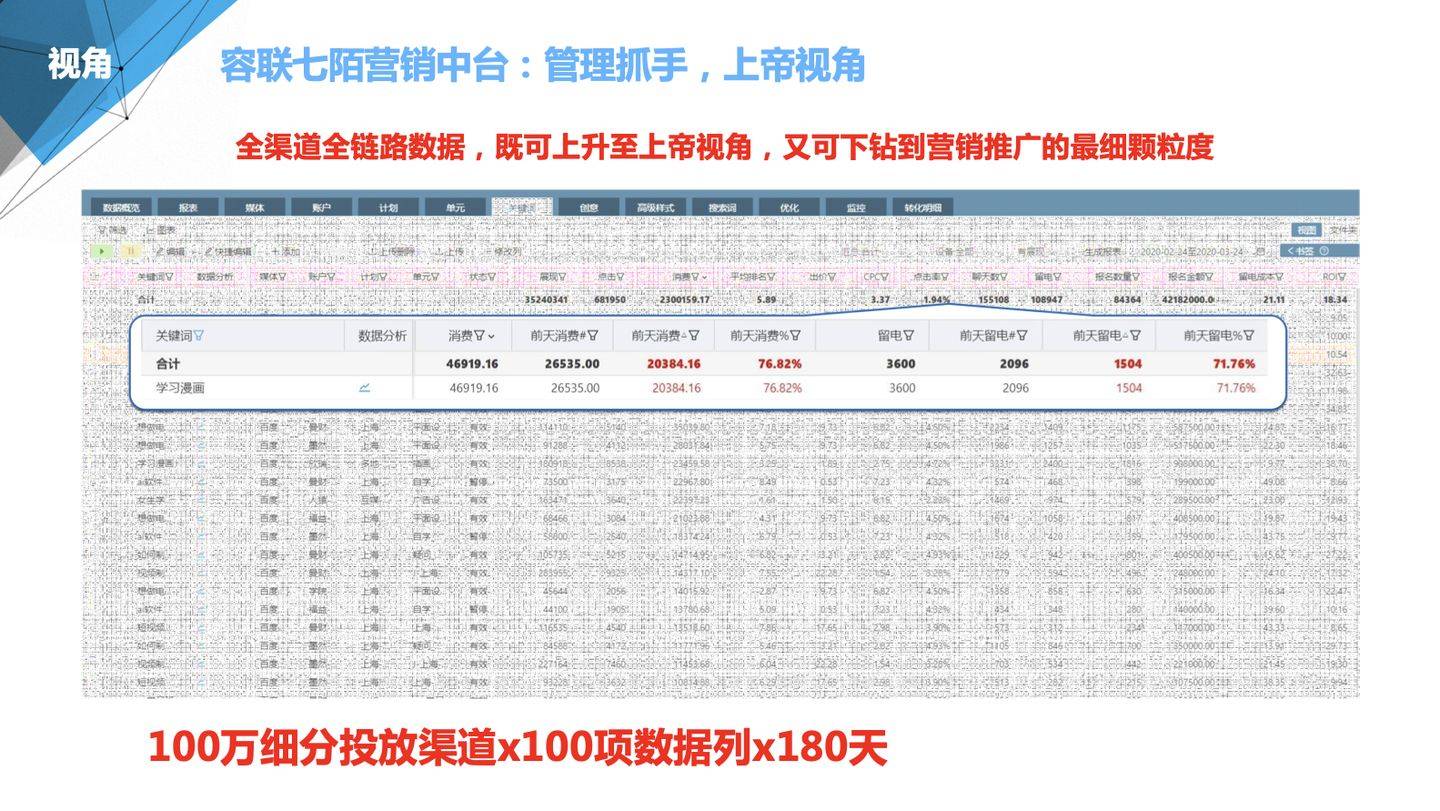 澳门管家婆100%精准,重要性解释落实方法_Android256.183