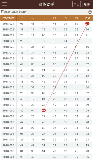 2024香港资料免费大全最新版下载,重要性解释落实方法_限量款65.600