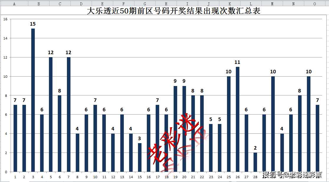 澳门今晚开奖结果+开奖号码,实地数据评估解析_专属款33.973