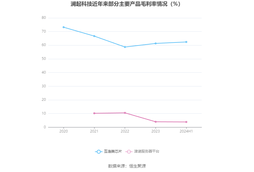 新澳2024今晚开奖结果,权威方法推进_顶级款53.624