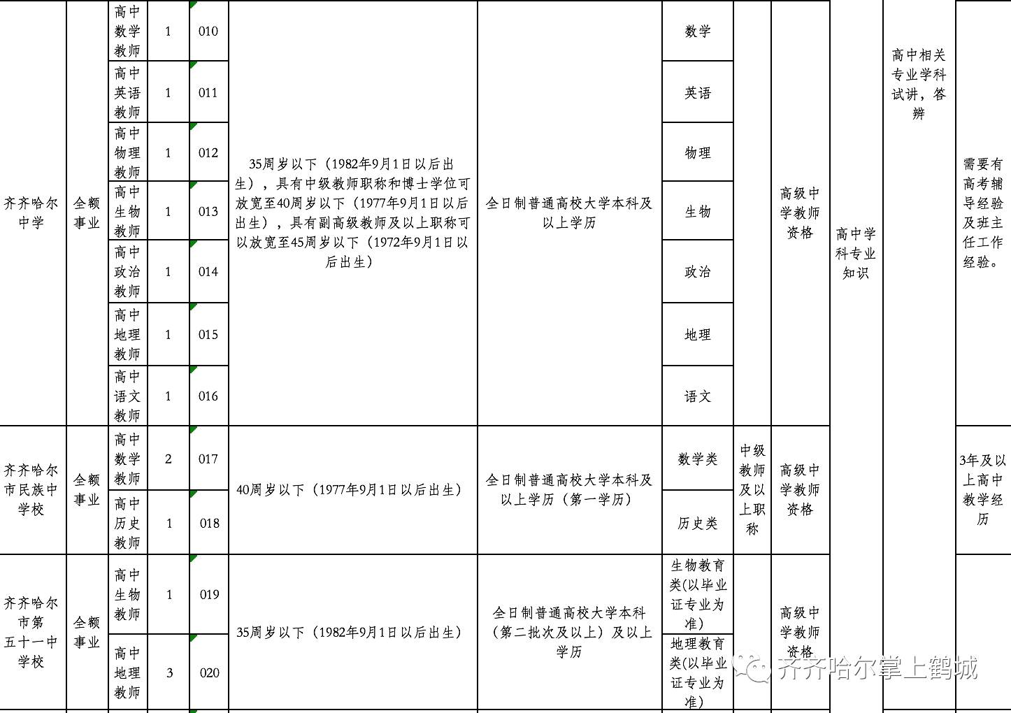 如梦亦如幻 第3页