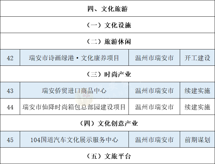 62669cc澳彩资料大全2020期,精细执行计划_复刻款73.204