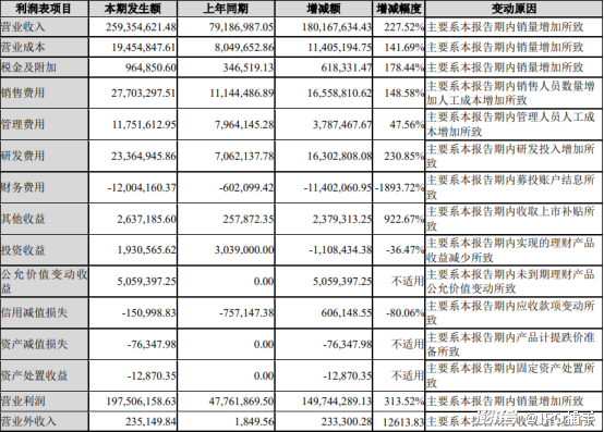 香港码开奖结果2024开奖记录,准确资料解释落实_黄金版3.236