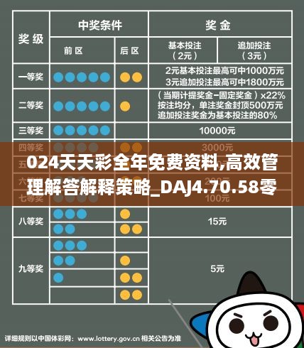 2024年天天彩资料免费大全,实用性执行策略讲解_挑战款38.846