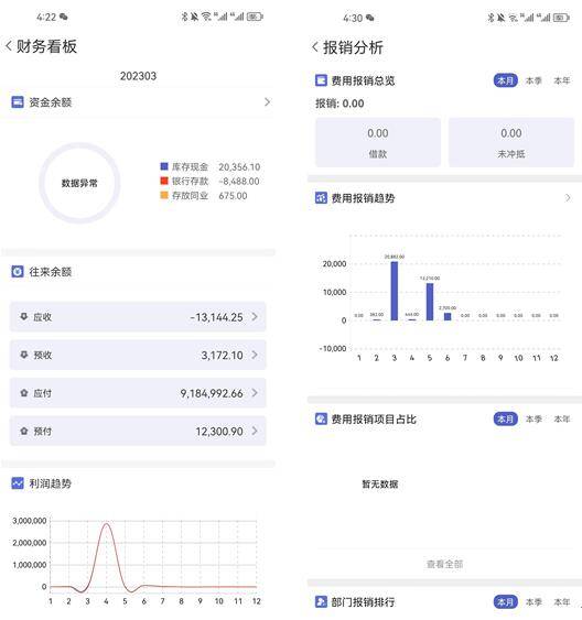 管家婆精准一肖一码100%,专业分析解释定义_AR版19.123