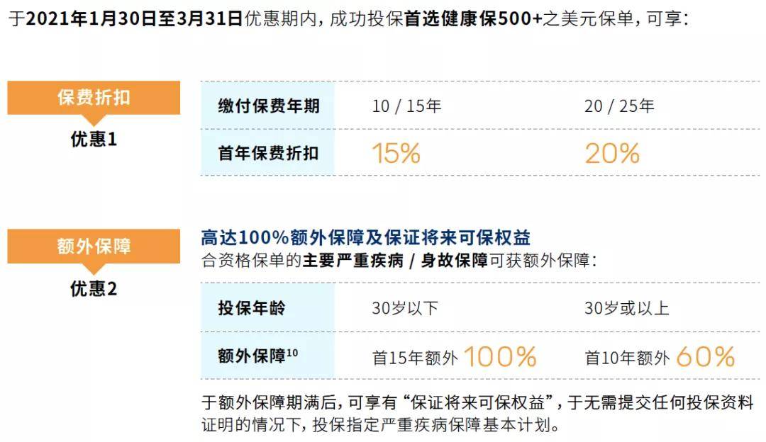 澳门二四六天天免费好材料,正确解答落实_win305.210