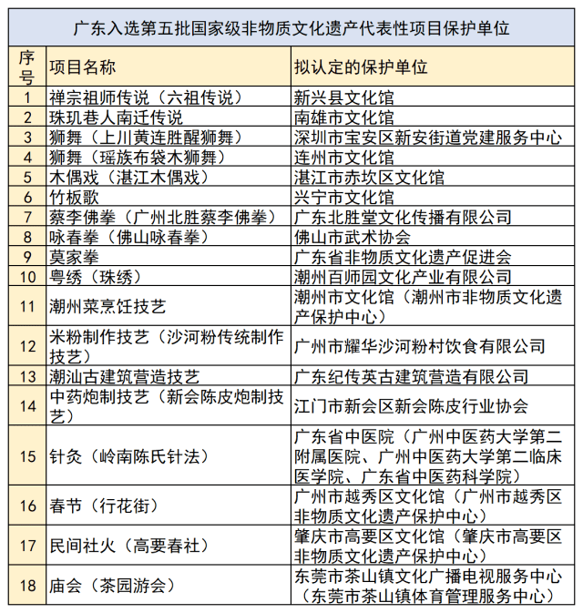 新澳门天天开奖资料大全,高效性计划实施_uShop24.935