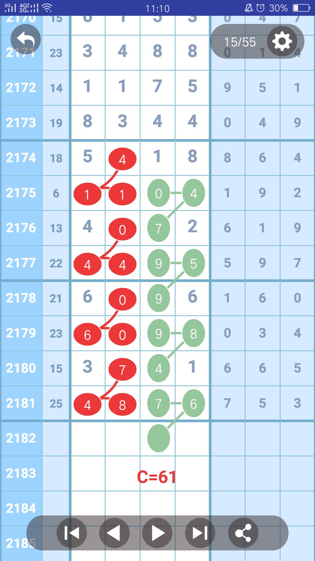 今天免费三中三,深度评估解析说明_基础版45.340