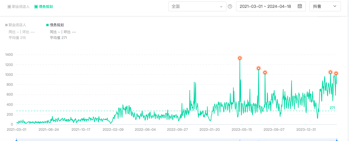 2024天天彩资料大全免费600,数据驱动执行设计_静态版96.400