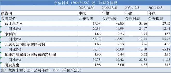 2024年天天彩资料免费大全,数据驱动分析解析_36021.384