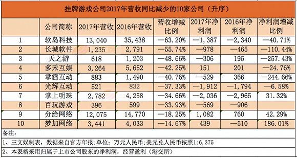 新澳天天彩免费资料大全查询,权威研究解释定义_游戏版256.184