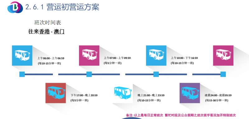 香港三期内必开一期,结构化计划评估_SE版23.777