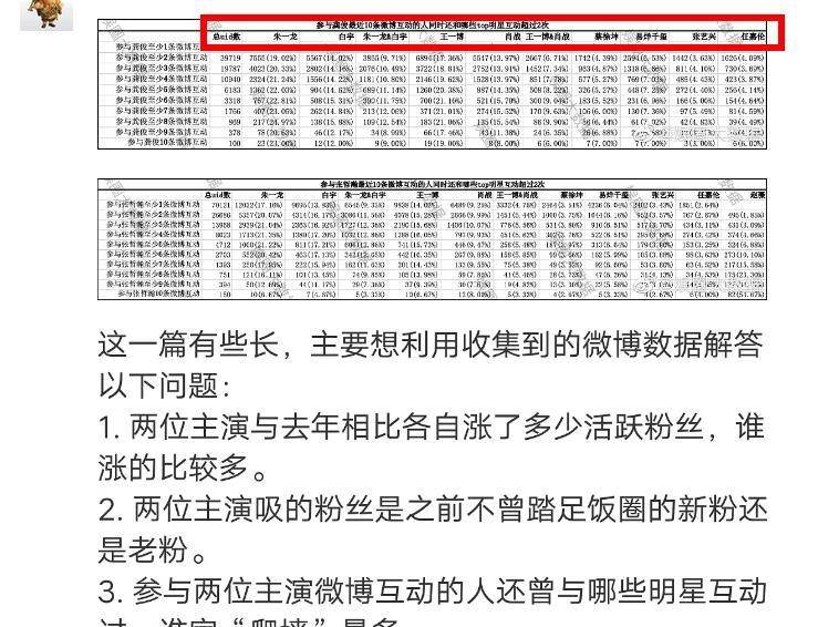 澳门一肖一特100精准免费,国产化作答解释落实_入门版2.362