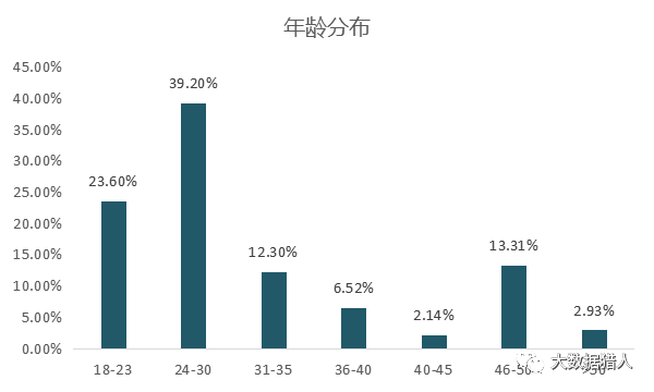 管家婆一码一肖100中奖,深度应用解析数据_Phablet78.412