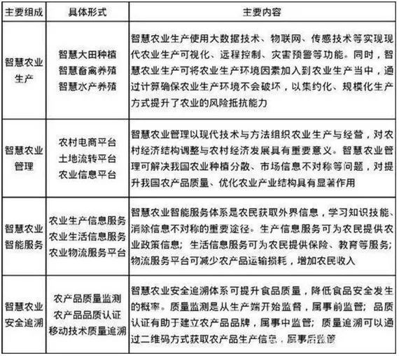 2024澳门免费最精准龙门,决策资料解释落实_OP84.701