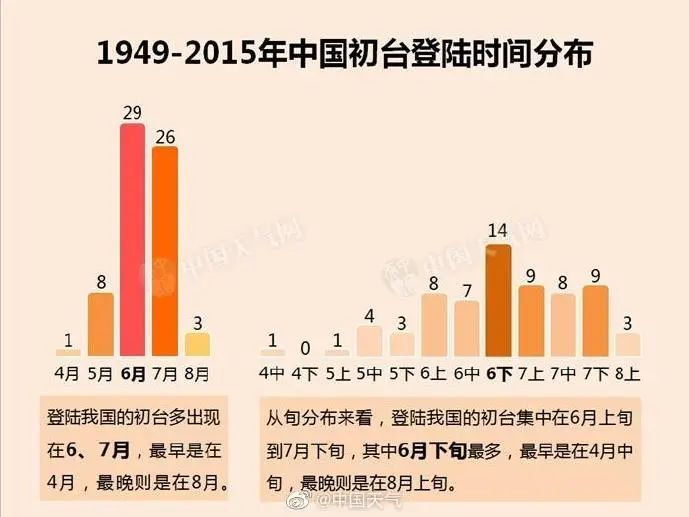 二四六天好彩(944cc)免费资料大全2022,深度策略数据应用_2DM30.978