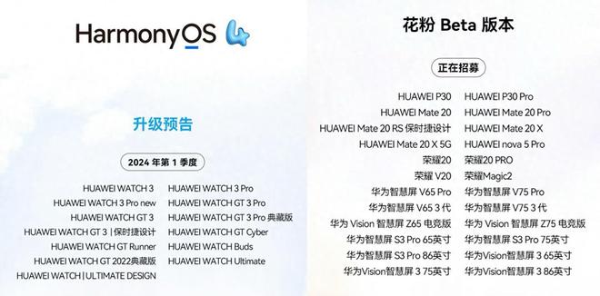 新澳天天免费资料单双大小,资源整合策略实施_HarmonyOS96.606