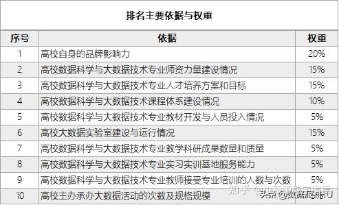 新澳2024今晚开奖结果,专业说明解析_战斗版86.84