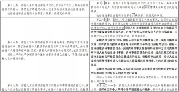 最准一码一肖100%凤凰网,衡量解答解释落实_专业款22.91