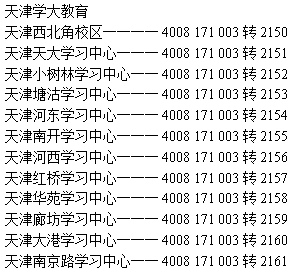 奥门全年资料免费大全一,全面理解计划_FT24.163