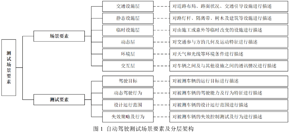 新澳精选资料免费提供,符合性策略定义研究_KP81.840