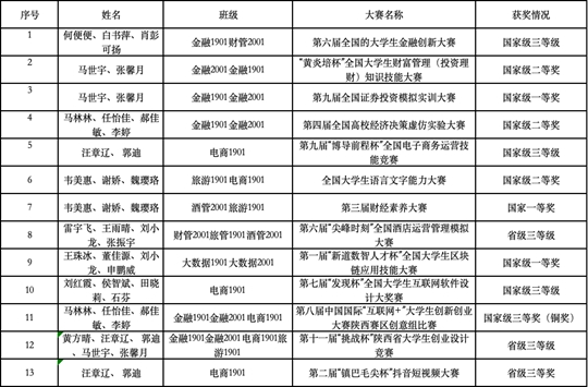 新澳准资料免费提供,精细化评估解析_PT41.924