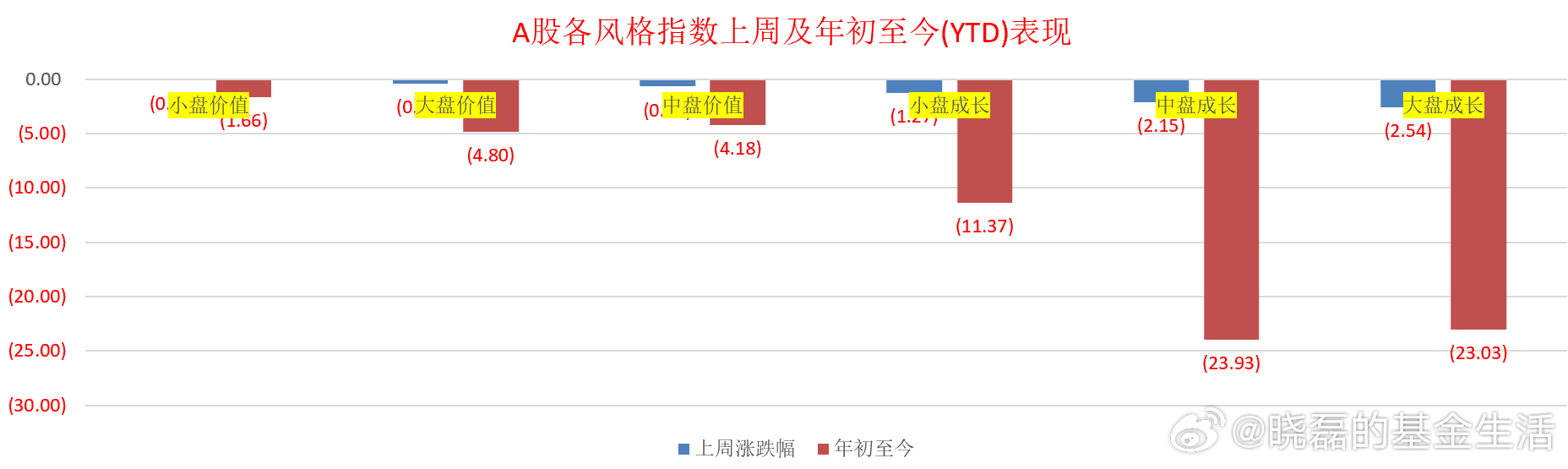 2024澳门天天开彩大全,收益成语分析落实_SHD64.900