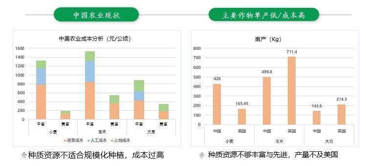 远方的呼唤 第2页