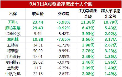 今晚澳门码特开什么号码,可持续发展实施探索_入门版2.462