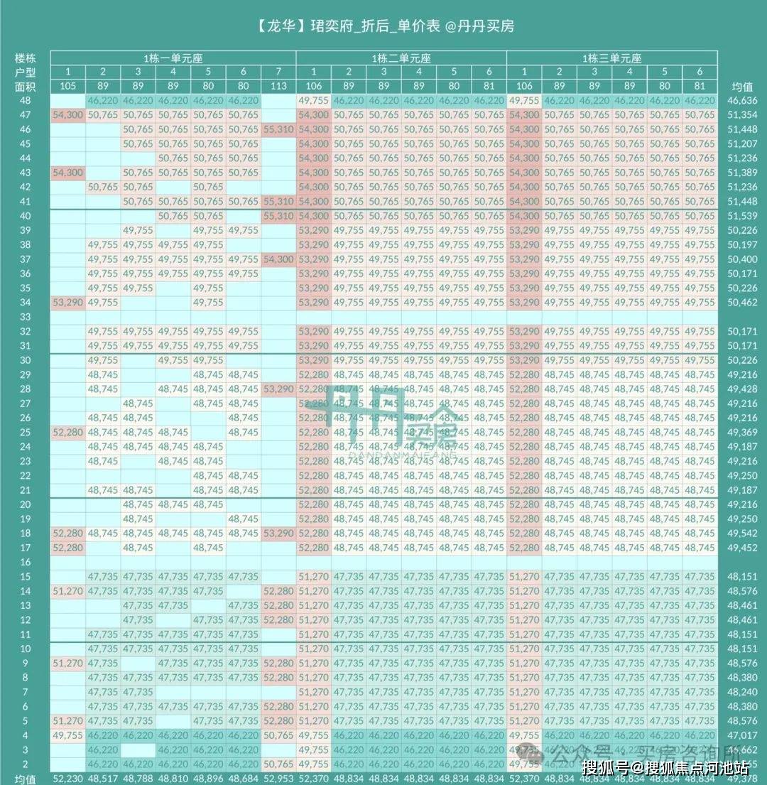 2024澳门天天开好彩大全53期,数据导向实施步骤_iShop79.369