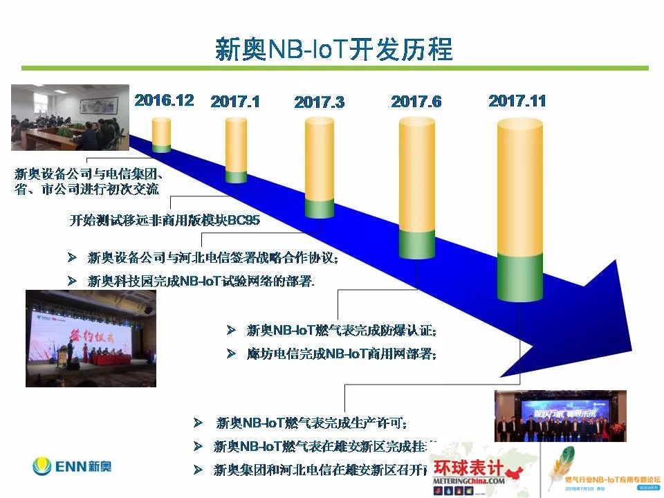 新奥最快最准免费资料,结构化计划评估_UHD18.276