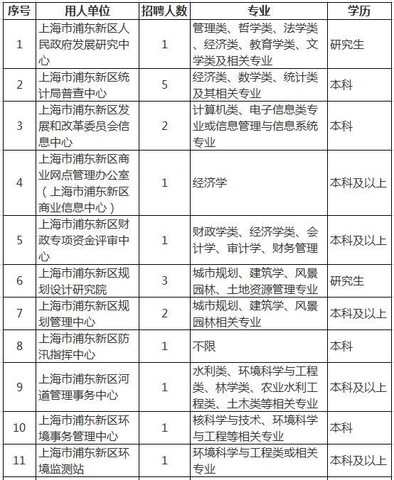 乐业镇最新招聘信息汇总