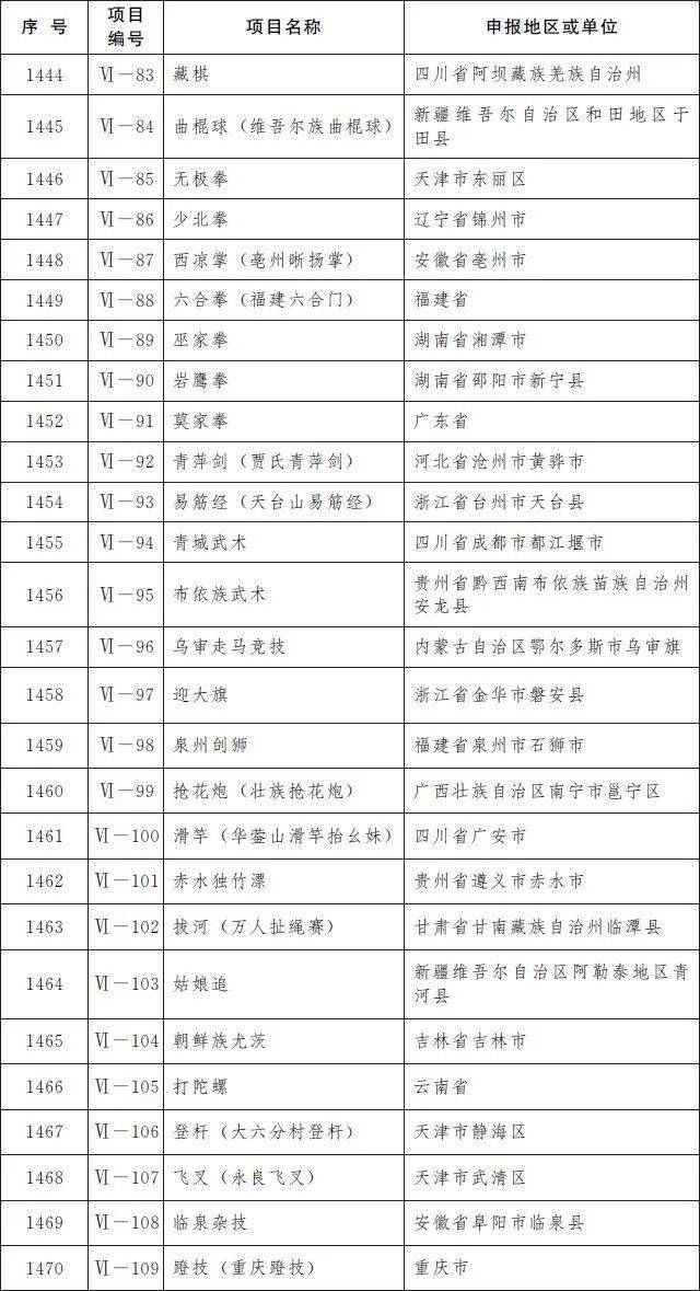 2024年12月7日 第9页