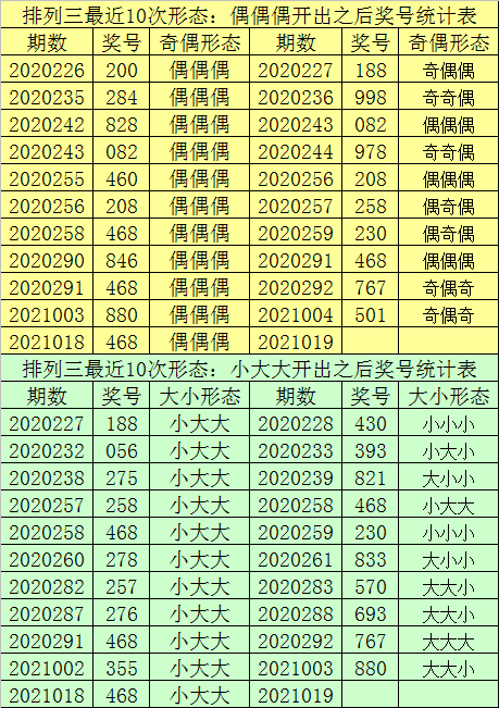 最准一肖一码100,数据解析导向计划_专家版95.442