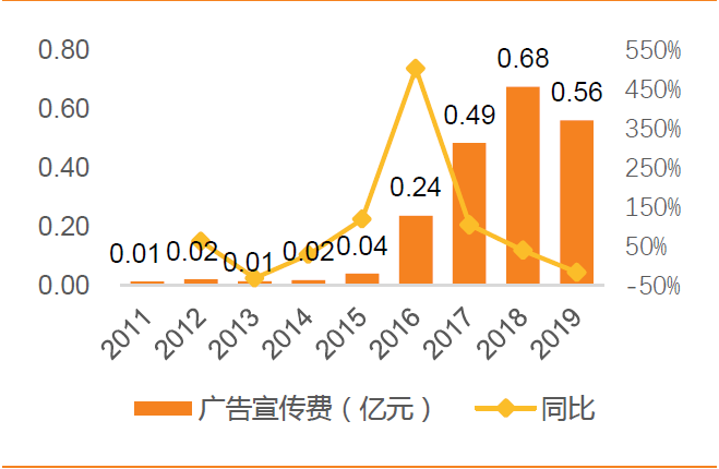 新澳门今晚必开一肖一特,高效实施方法解析_升级版8.163