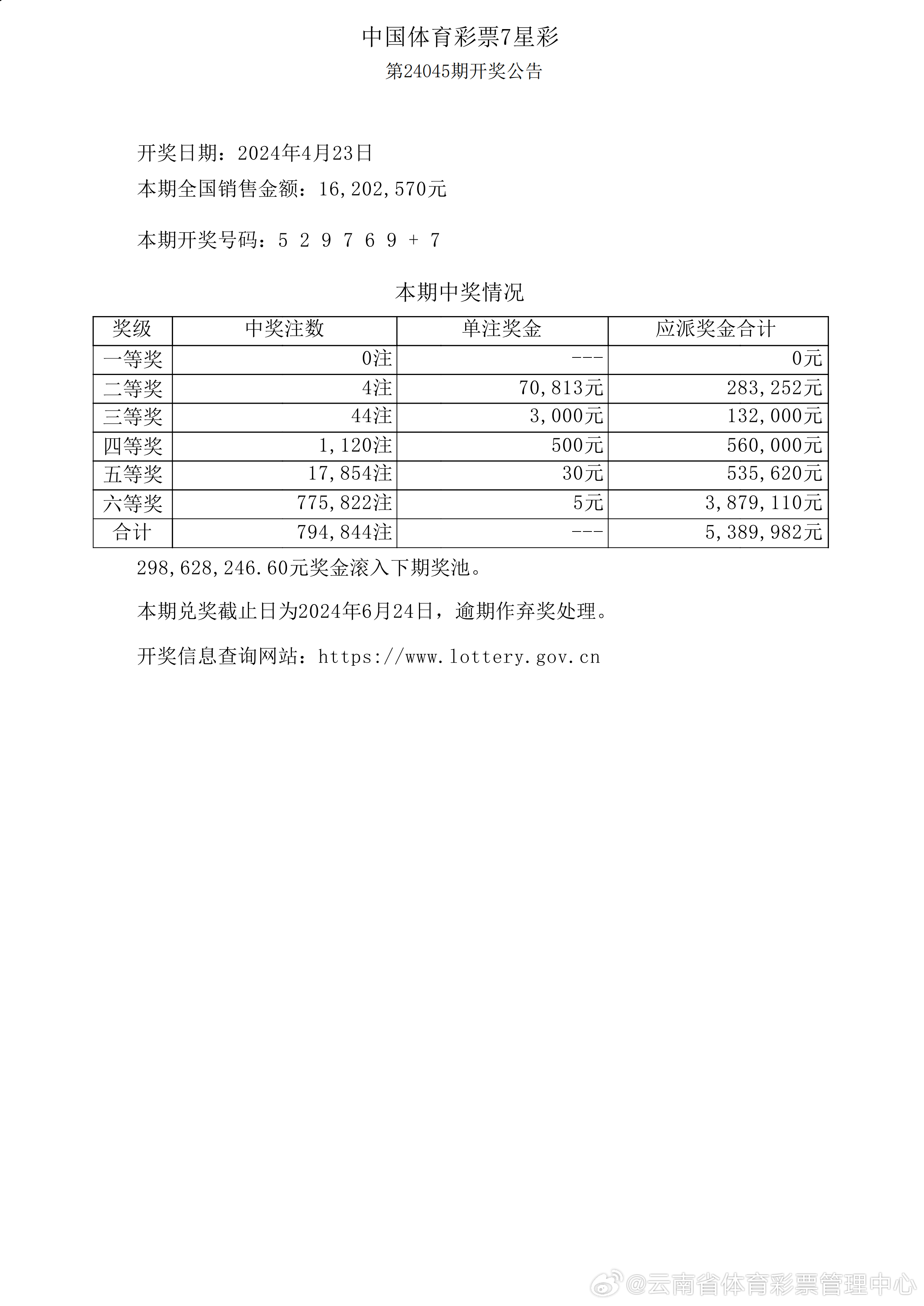 新奥六开彩开奖号码记录,决策资料解释落实_游戏版256.183