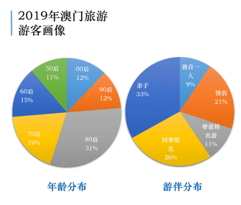 7777788888澳门,实地执行数据分析_KP96.915