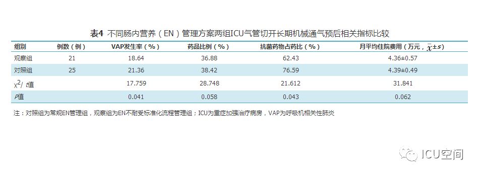 香港6合开奖结果+开奖记录2023,标准化流程评估_AR版97.646