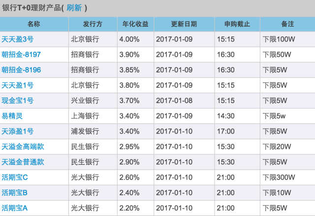 新澳门2024年正版免费公开,综合数据解释定义_Ultra97.666