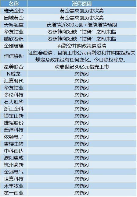 澳门今晚必开一肖1,现状解答解释定义_领航款74.778