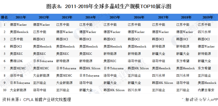 2024年澳门特马今晚,仿真实现方案_进阶版98.255