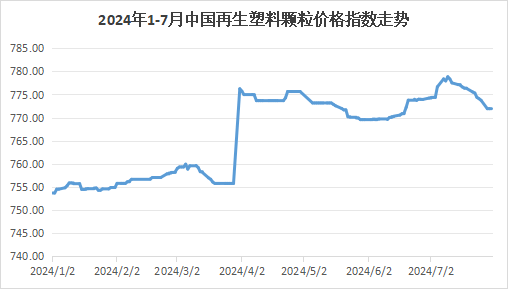 2024澳门六开彩开奖结果,深度评估解析说明_UHD72.655