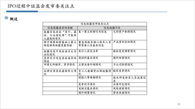 新澳2024年开奖记录,状况评估解析说明_旗舰款70.935