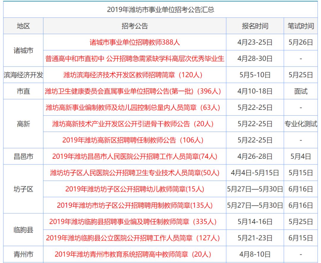 2024年香港正版资料免费大全图片,经典解释落实_Surface34.926